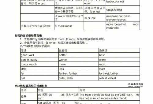 平平常常的替代词汇推荐：理解及用法详解