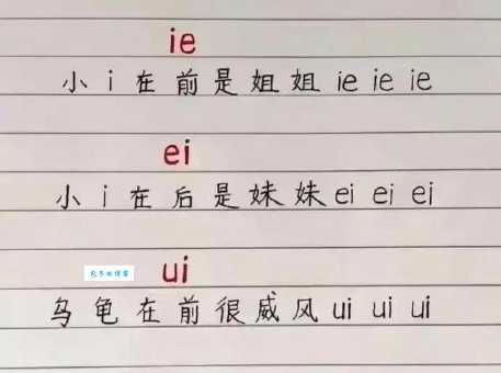 简直的拼音老是搞错？教你一招快速区分它们！