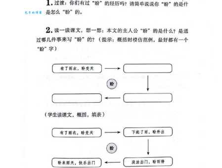 期望的意思和用法详解，教你正确使用“期望”一词