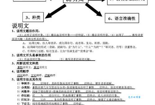 诠释是什么意思及用法？一篇帮你彻底了解诠释的文章