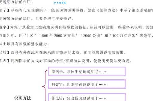 臆度的意思是什么？简单解释及例句详解