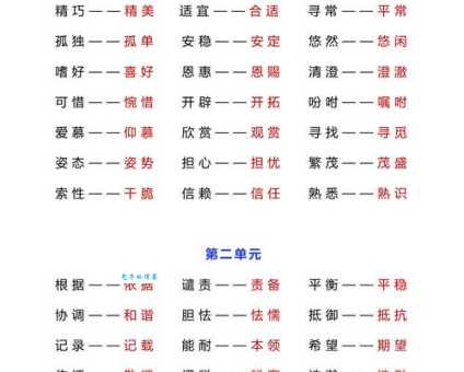 写作表达更精准：焕然一新的近义词及用法