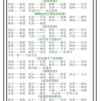 日新月异的近义词有哪些？快速了解这些变化的表达